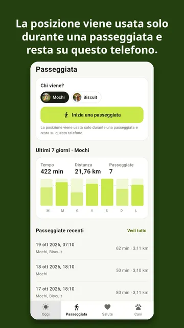 Screenshot 4 di Kibbleday