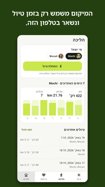 צילום מסך 4 של Kibbleday