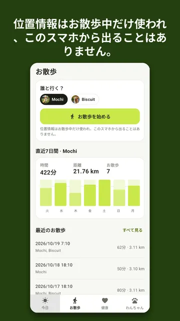 Kibbleday のスクリーンショット 4