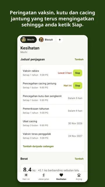 Tangkapan skrin Kibbleday 2