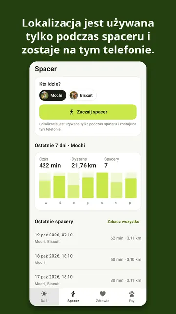 Kibbleday – zrzut ekranu 4