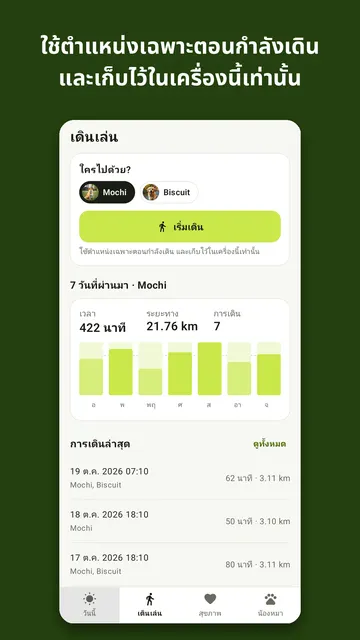 ภาพหน้าจอ Kibbleday 4