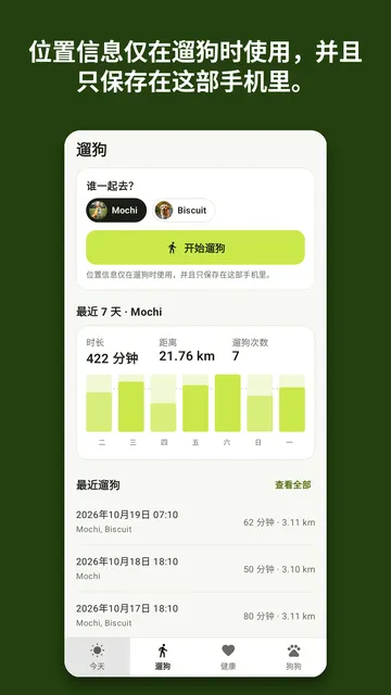 Kibbleday 截图 4
