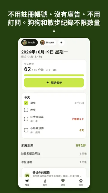 Kibbleday 螢幕截圖 3