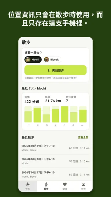 Kibbleday 螢幕截圖 4