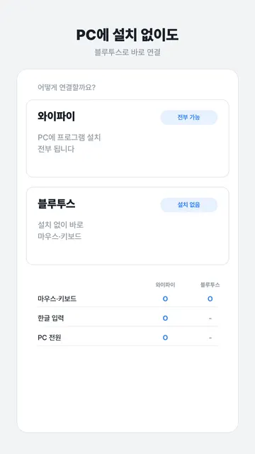 PC Remote 화면 3
