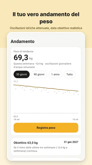 Screenshot 4 di Platenook
