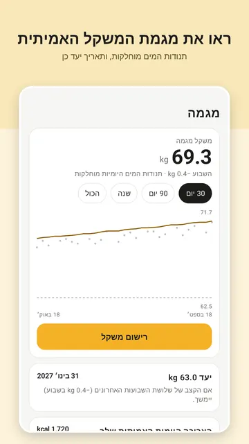 צילום מסך 4 של Platenook