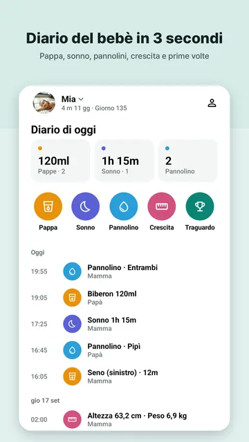 Screenshot 4 di Swaddlebook