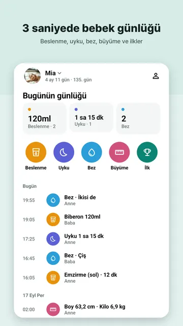 Swaddlebook ekran görüntüsü 4