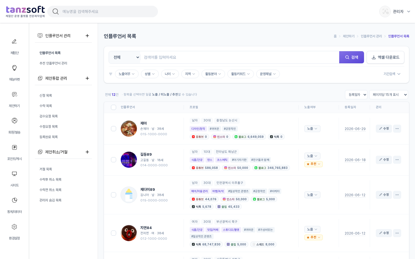 인플루언서 목록