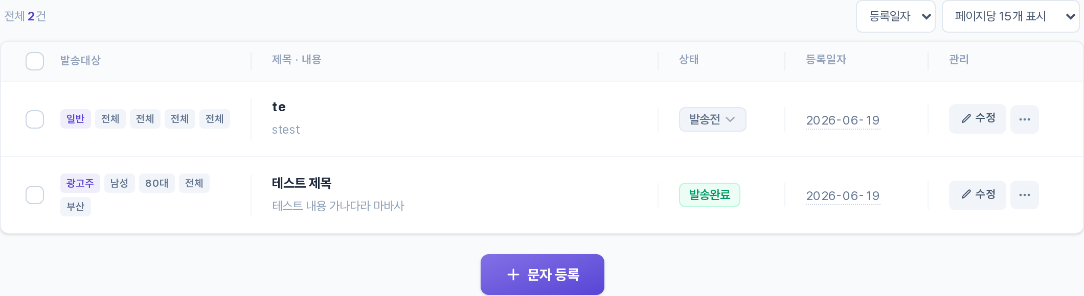 문자메시지 발송 목록 테이블