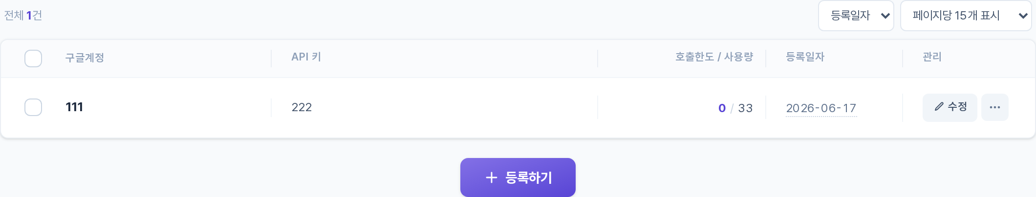 구글 API설정 목록