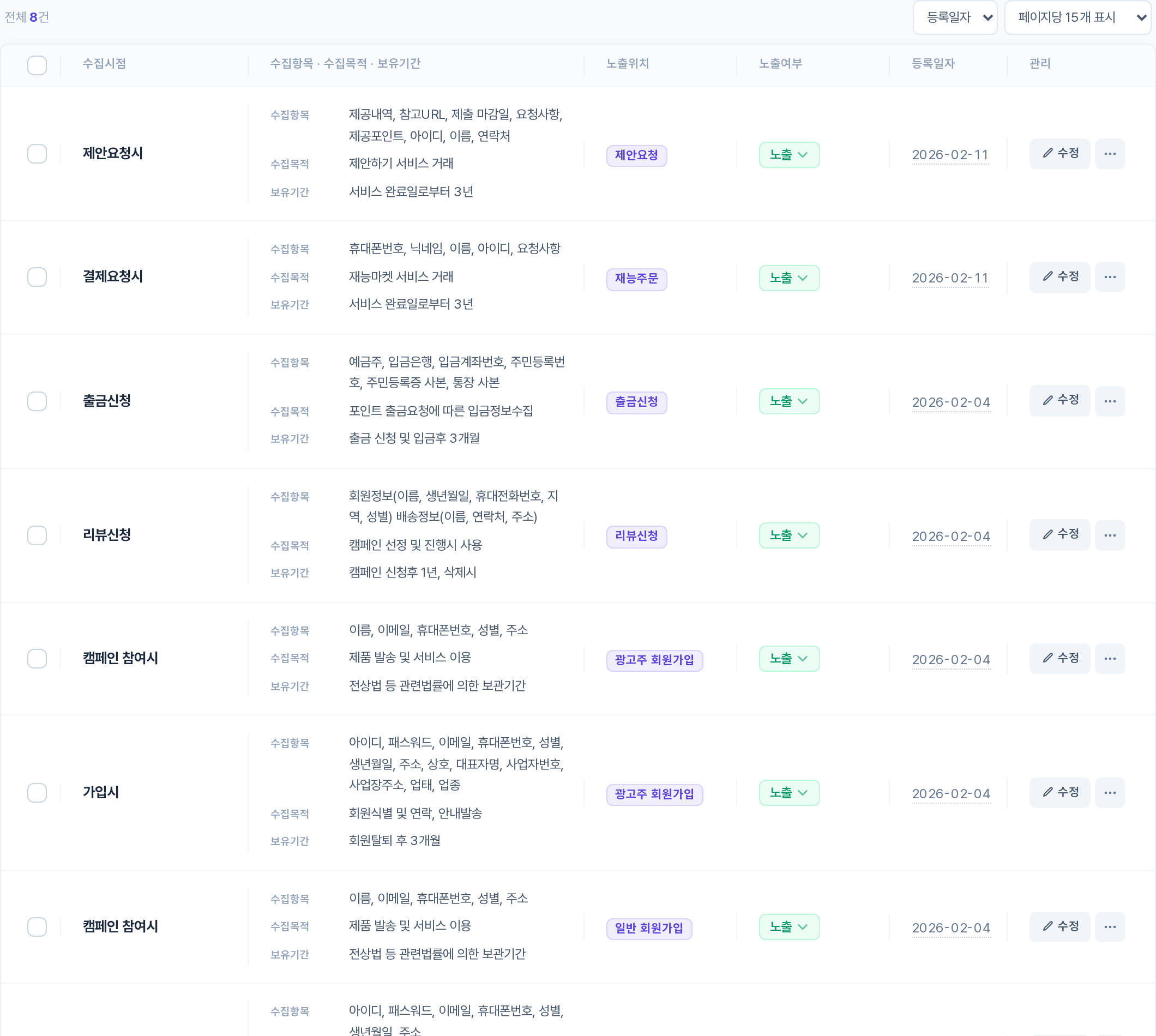 개인정보수집 및 이용 목록