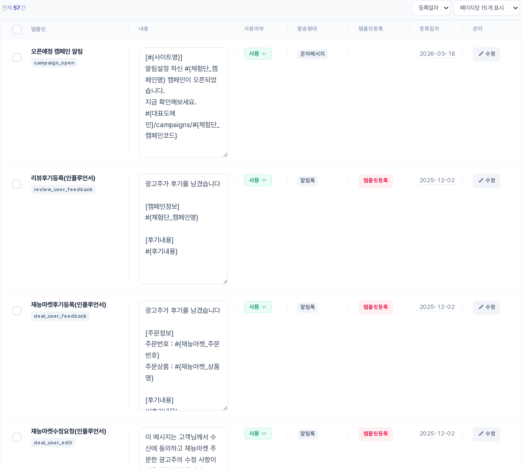 문자메시지 템플릿 목록