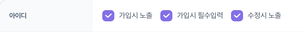 아이디 — 가입시 노출/가입시 필수입력/수정시 노출