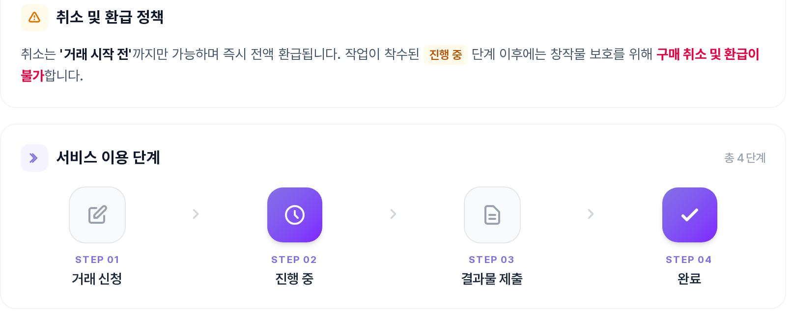 재능 상품 상세 — 취소 및 환급 정책과 서비스 이용 4단계 안내