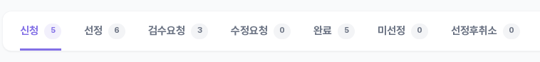 리뷰 관리 7개 탭 — 신청 5 / 선정 6 / 검수요청 3 / 수정요청 0 / 완료 5 / 미선정 0 / 선정후취소 0