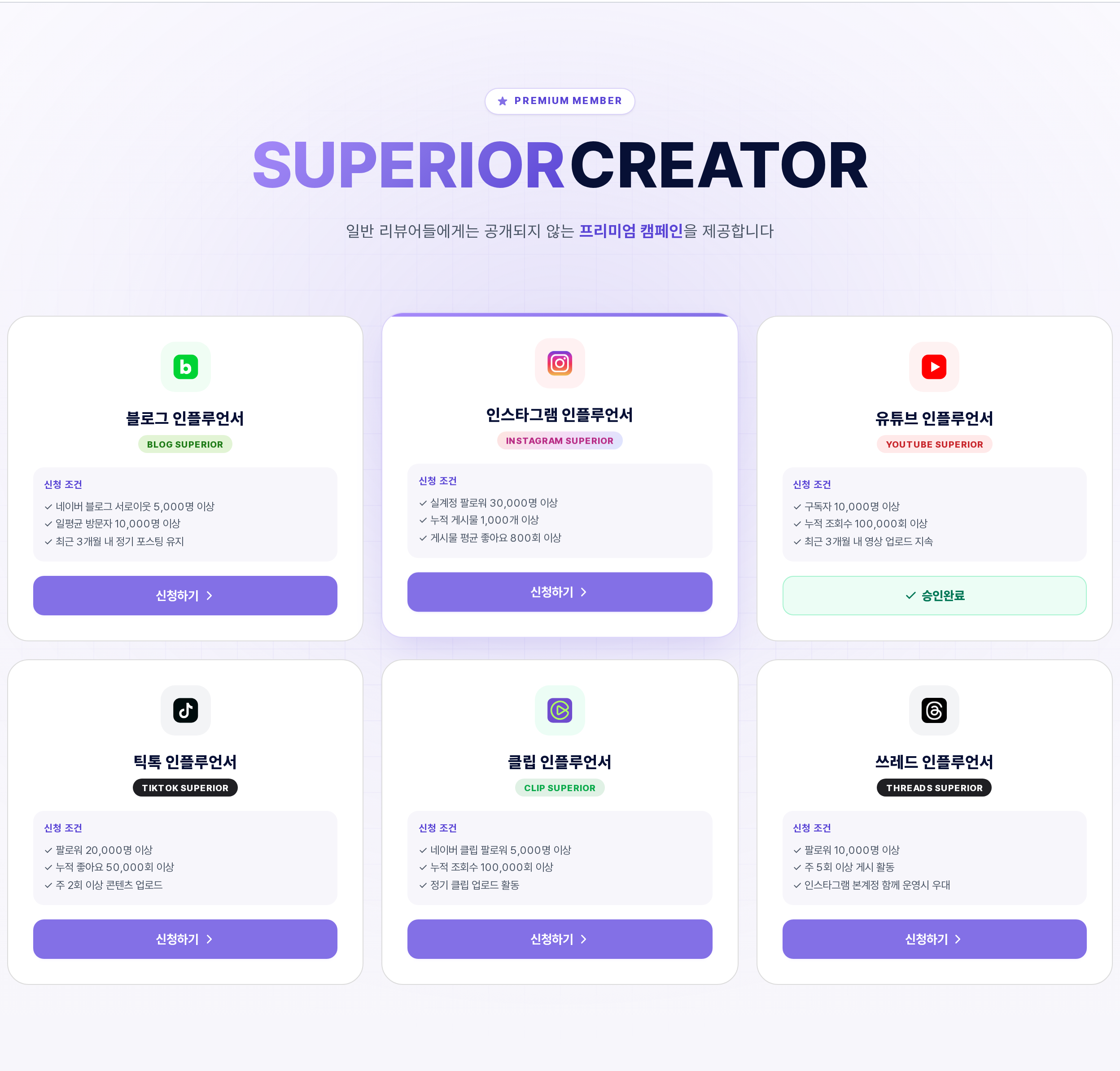 슈피리어 크리에이터 신청 화면 — 채널별 신청 조건과 신청하기 버튼