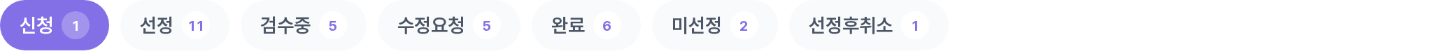 참여 캠페인 7개 상태 탭